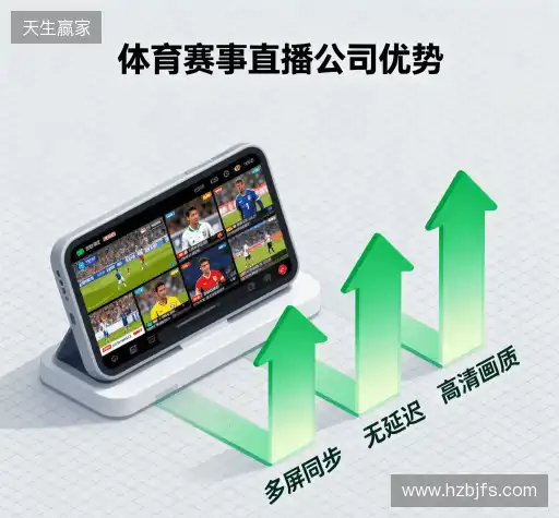 行业领先的理由